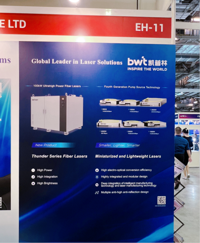 dernières nouvelles de l'entreprise BWT fait son apparition à l'Expo Asie de la photonique 2024  3