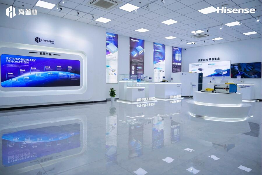 Hyperline Beijing Ltd. ligne de production du fabricant