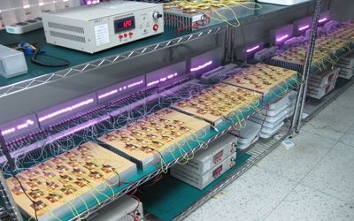 Hyperline Beijing Ltd. ligne de production du fabricant