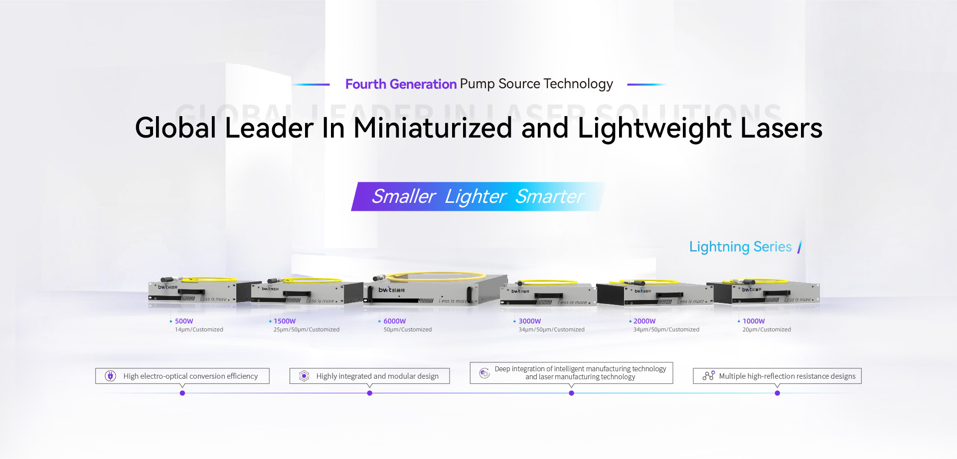 qualité module de diode laser usine