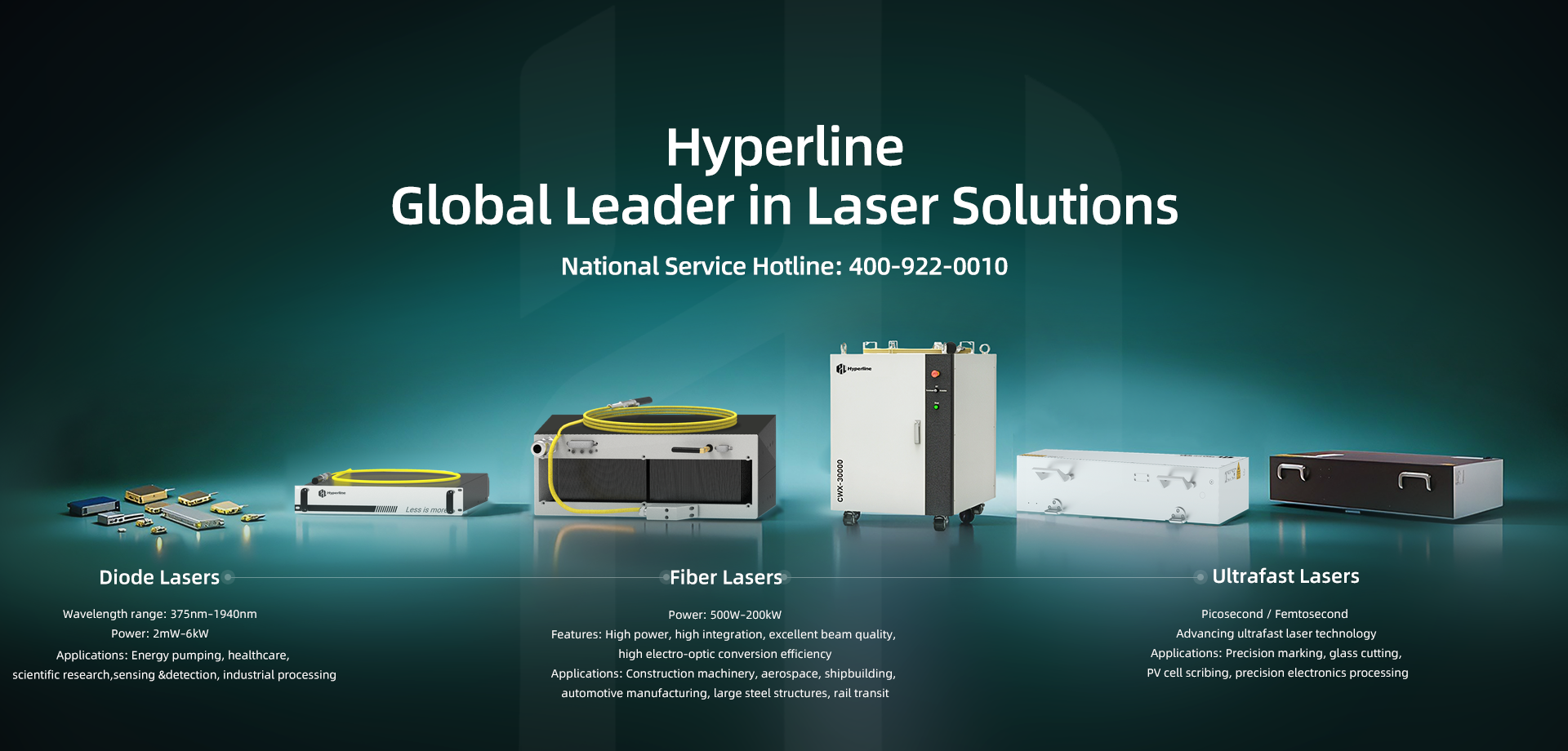 Qualité module de diode laser usine