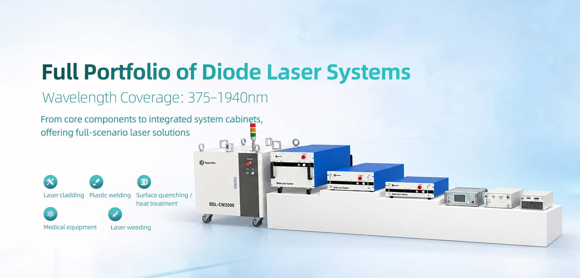 Qualité module de diode laser usine